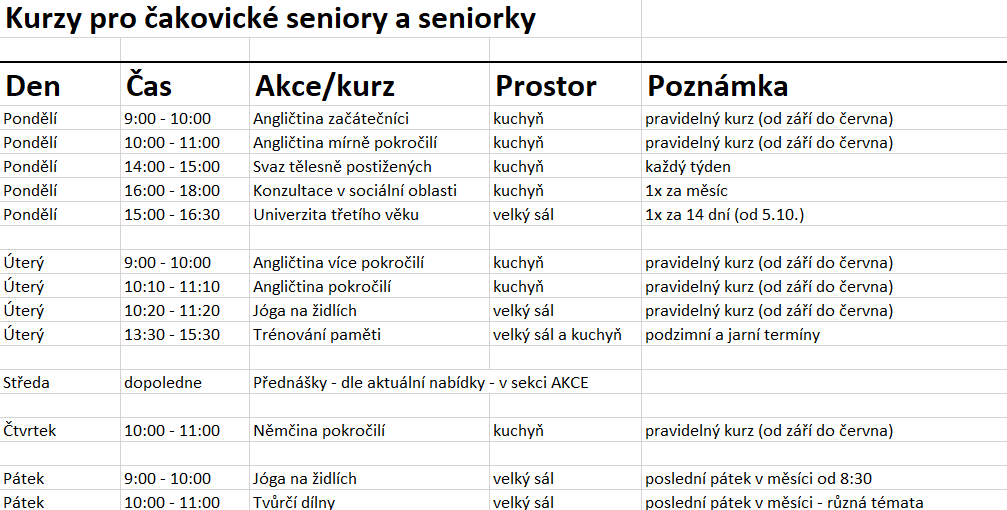 senioři od září senioři od září