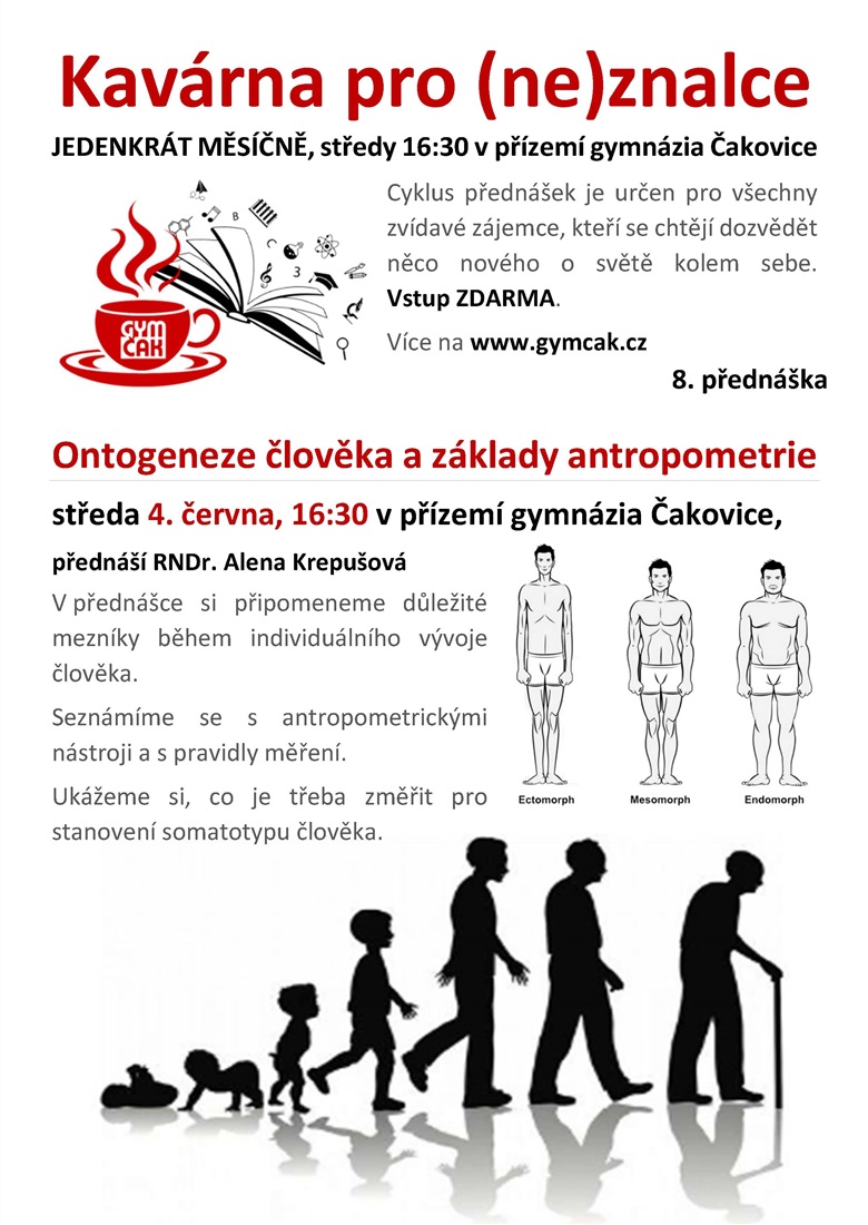 Ontogeneze člověka a základy antropometrie