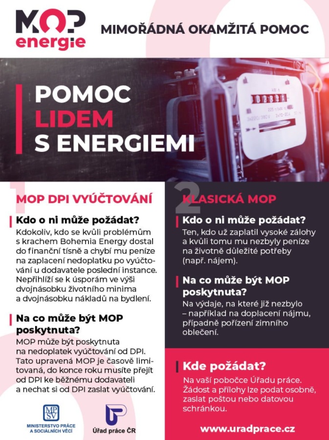 energie
