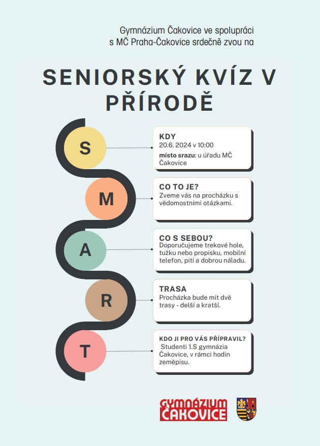 kvíz