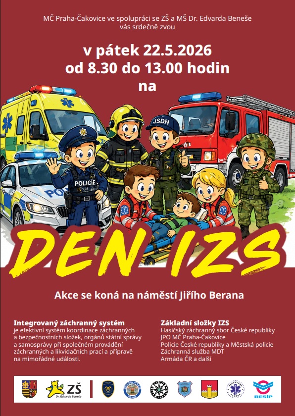 den izs