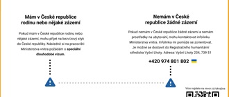 Informace UA - oranžový stupeň (CZ)