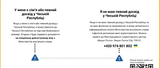 Informace UA - oranžový stupeň (UA) Informace UA - oranžový stupeň (UA)