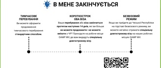 Informace UA - zelený stupeň (UA) Informace UA - zelený stupeň (UA)